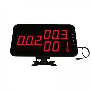 hospital call system