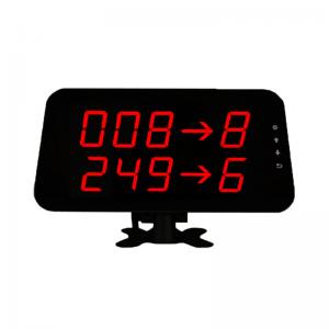 waiting number system