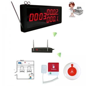 nurse call light system