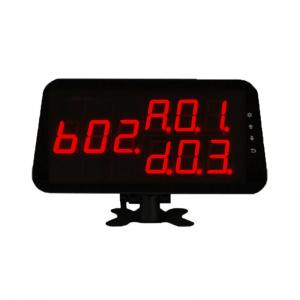 Nurse call wireless system