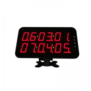 vibrate pagers screen